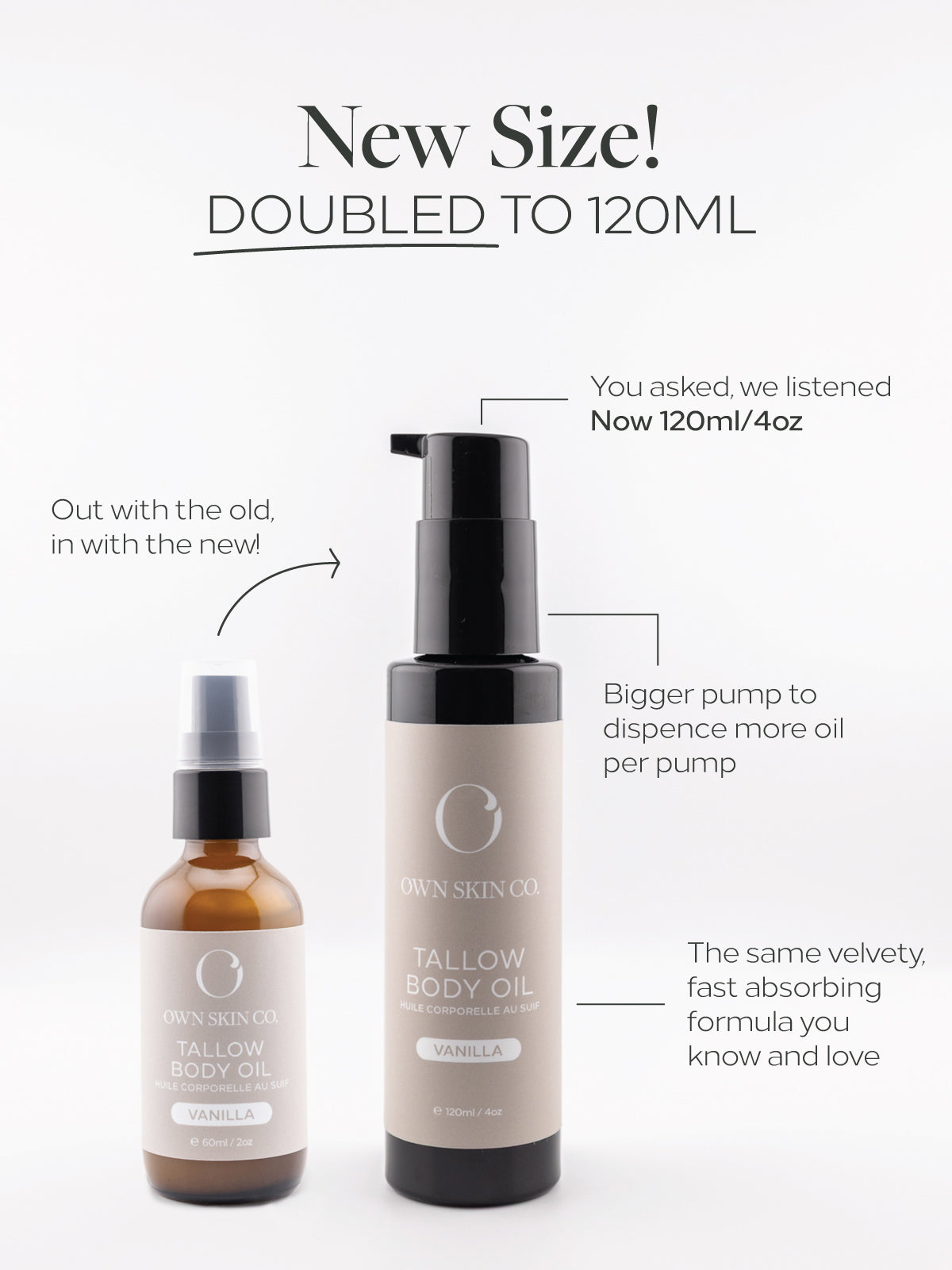 Two bottles of tallow body oil with text highlighting the new size and features.
